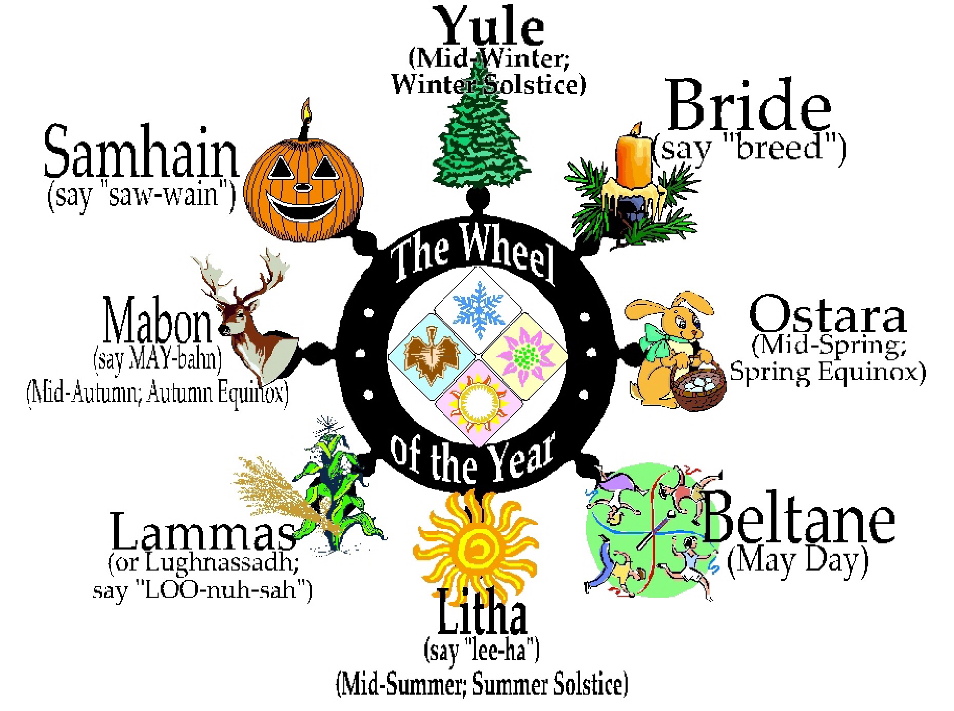 Pagan Calendar 2025 Pdf Sophie Mackenzie Pagan Calendar 2025 Pdf Printable