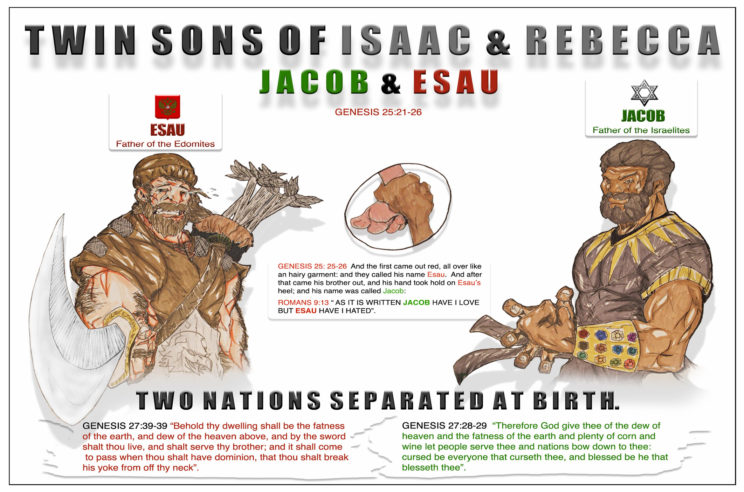 Jacob-Esau-Resized