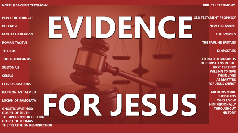 EVIDENCE FOR JESUS